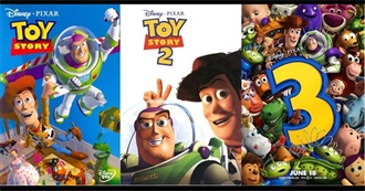 Animated Movie Series