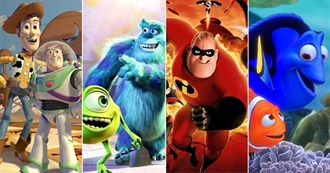 All Disney &amp; Pixar Animated Movies (2020)