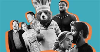 Most Memorable Movies of 2018