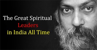 The Great Spiritual &amp; Religious Leaders in India All Time