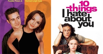 Favorite Teen Movies of All Time