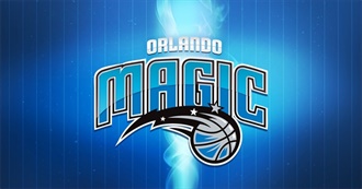 NBA Orlando Magic Notable Players (2000-2020)