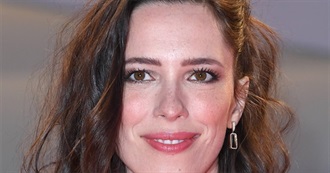 Rebecca Hall Filmography Up to June 2018