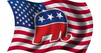 Republican Candidates for President