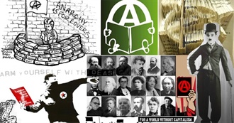 Anarchist Reading List