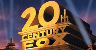 All 20th Century Fox Animated Movies