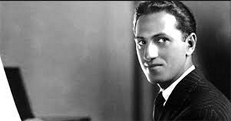 George Gershwin Filmograpy