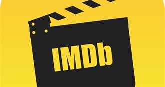 IMDb Top 250 June 2019 by Evelina Thoren