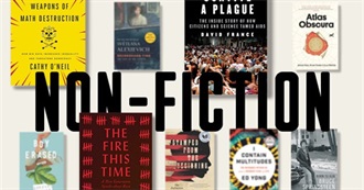 18 Best Nonfiction Books of 2016