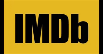 IMDb Top 250 Movies (2018)