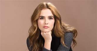 Zoey Deutch Filmography (2020)