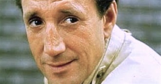 Roy Scheider Filmography (1932-2008)