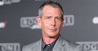 Filmography - Ben Mendelsohn