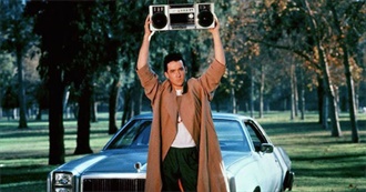 Manic Wayne&#39;s 15 Favourite John Cusack Movies