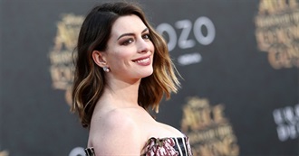 Anne Hathaway Filmography (2018)