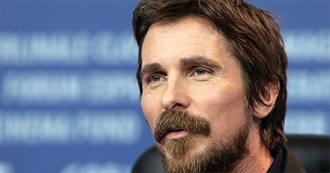 Christian Bale-Top 25 Films of All Time