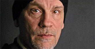 John Malkovich - Filmography