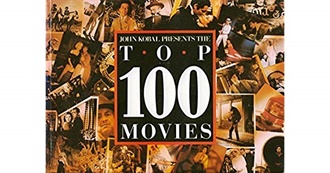 John Kobal Presents the Top 100 Movies  (1988 Book)