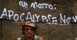 The Words of Prophets: 10 Great Uses of Graffiti in Movies