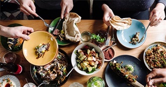 Metro Magazine&#39;s Top 50 List of the Best Restaurants in Auckland for 2021