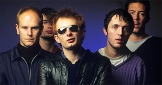 10 Essential Songs: Radiohead