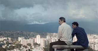 10 Great LGBT Films From Latin America