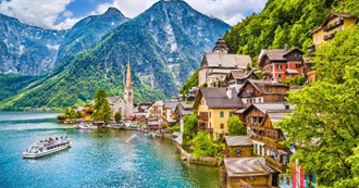 Top 10 Lakes in Europe