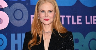 Nicole Kidman - Filmography (2020)