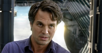 Filmography: Mark Ruffalo