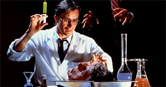 Horror Movies Featuring Jeffrey Combs