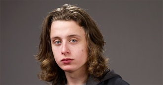 Rory Culkin Movies