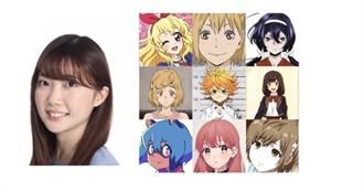 A List of Characters Voiced by Morohoshi Sumire