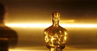 Full List of Oscars Nominees From 2011