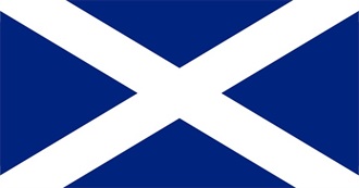 Scottish Food and Drink