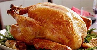 Popular Thanksgiving Foods