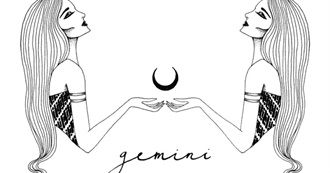 Gemini Placements Personality Traits