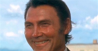 Jack Palance Complete Filmography