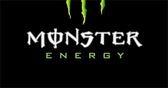 Monster Drink&#39;s (2024)