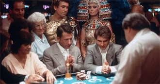 Gambling Movies From the 1980s