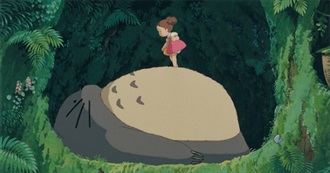 The Top 10 Studio Ghibli Movies (So Far)