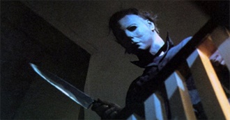 RYM&#39;s Top 100 Slasher Movies