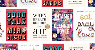 The 56 Most Popular Memoirs of the Past Decade