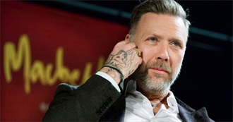 Mikael Persbrandt Filmography (2018)