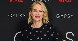 Filmography - Naomi Watts