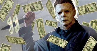 The Highest-Grossing Horror Movies