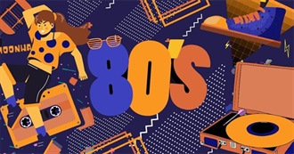 80s