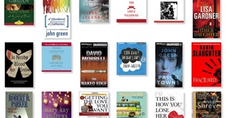 The Just Over 50 Books Ladyjadegd Read in 2015 - Have You Read Any?