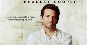 Bradley Cooper Movies (Selection)