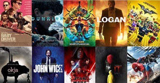 Last 10 Movies Danny Has Watched