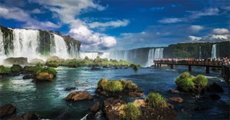 Lonely Planet&#39;s Top Experiences and Sights in Argentina